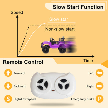 BH17- LEADZM Dual Drive 12V 4.5A.h with 2.4G Remote Control Jeep Purple - Likeshoppe 