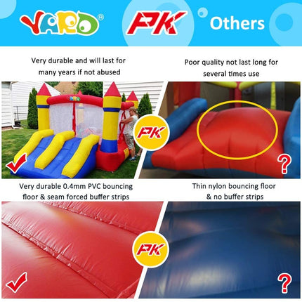 BC23- YARD Bounce House Dual Castle Slide with Air Blower, Four-Sided Protection Net, Inflatable Bounce House for Outdoor Indoor Party, Made of Nylon and Vinyl Extra Thick Bouncing Floor - Likeshoppe 